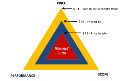 Screen Shot 2014-02-13 at 9.43.15 pm