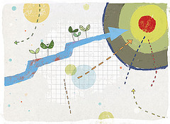 Innovation Anna betts